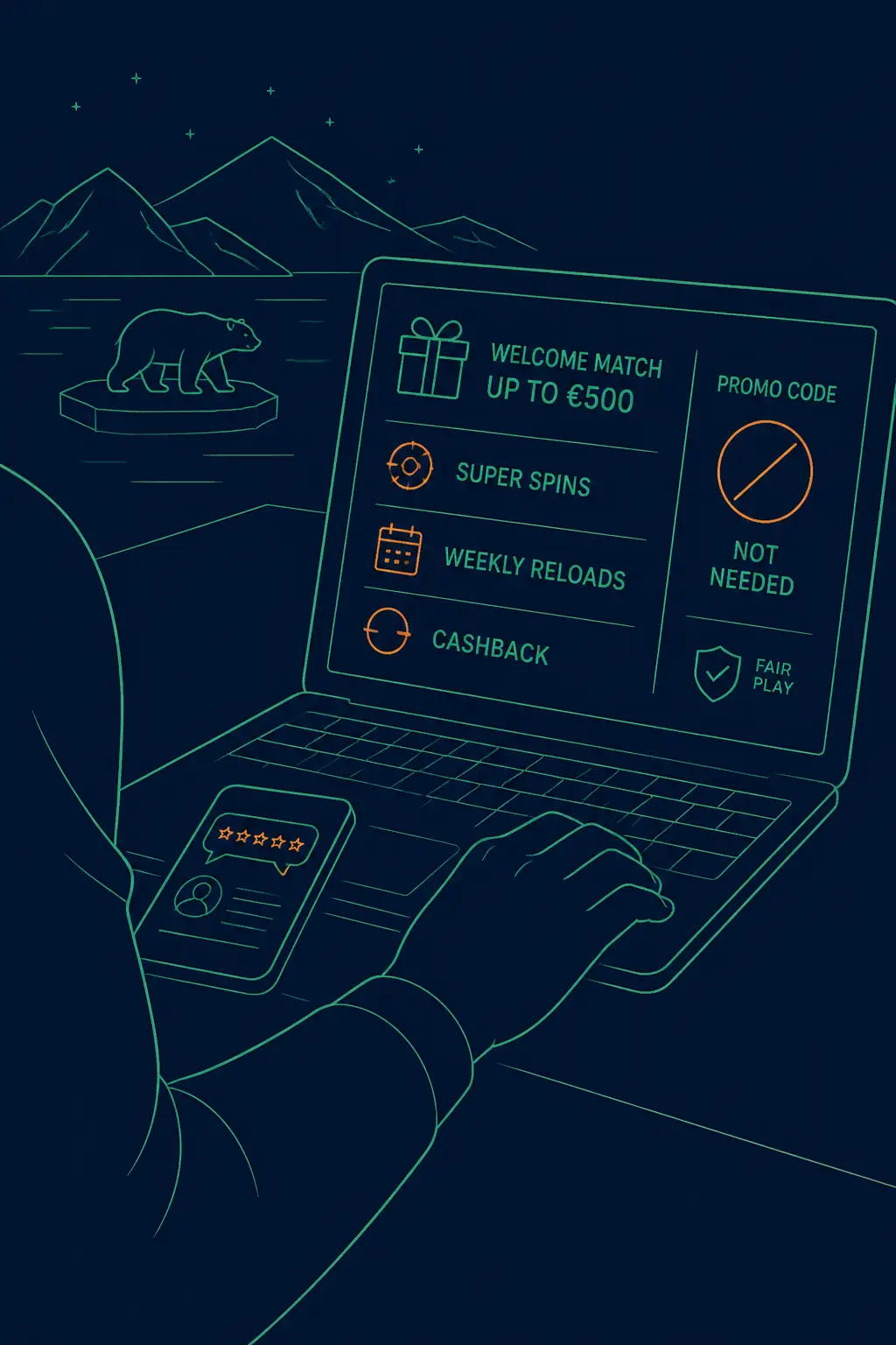Arctic Casino Promo Code and Bonus Code Offers visual guide for Arctic Casino